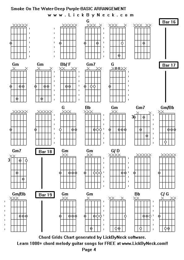 Chord Grids Chart of chord melody fingerstyle guitar song-Smoke On The Water-Deep Purple-BASIC ARRANGEMENT,generated by LickByNeck software.